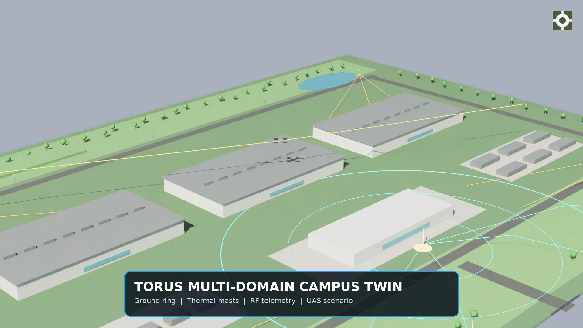 Campus rehearsal combining the TORUS ground ring, visual masts, RF telemetry and a low-altitude drone track
